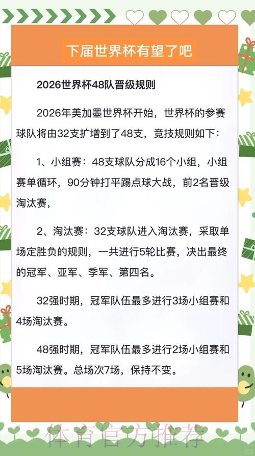 详细解析世界杯赛程及规则介绍
