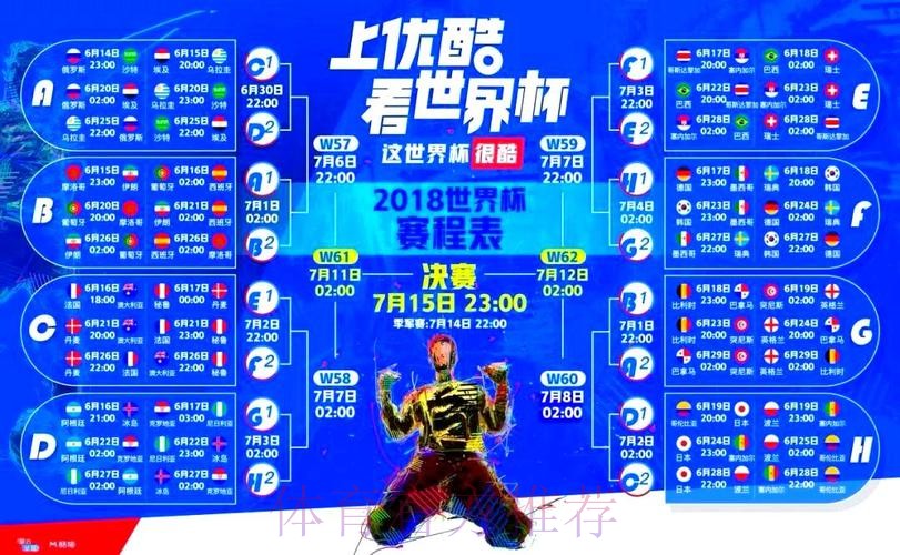 优酷世界杯直播是否免费? 优酷世界杯直播是否免费?