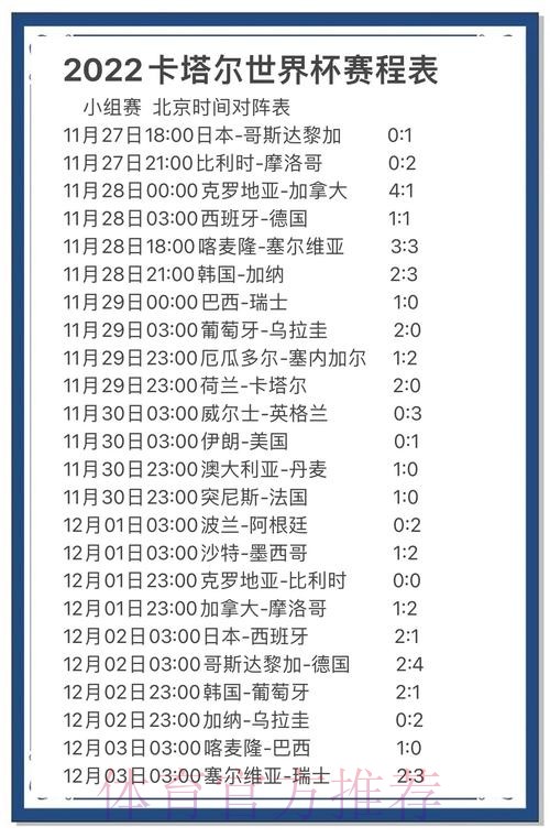 世界杯预测最新地址全站指南 世界杯预测最新地址全站指南