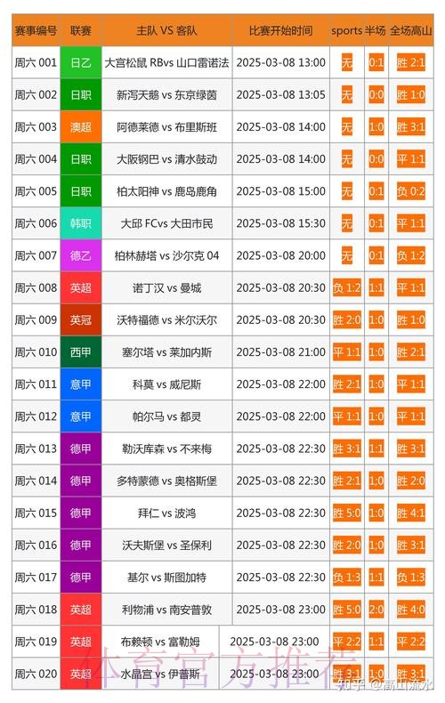 世界杯热门下注网站推荐 世界杯热门下注网站推荐