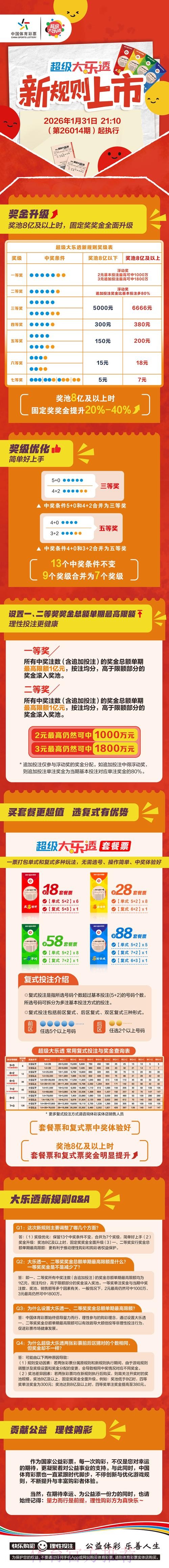 全面解析世界杯投注官网热门趋势 全面解析世界杯投注官网热门趋势