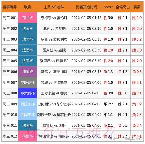 全面解析世界杯投注官网热门趋势 全面解析世界杯投注官网热门趋势